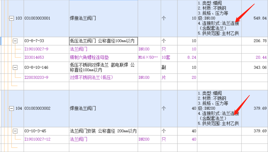 项目特征