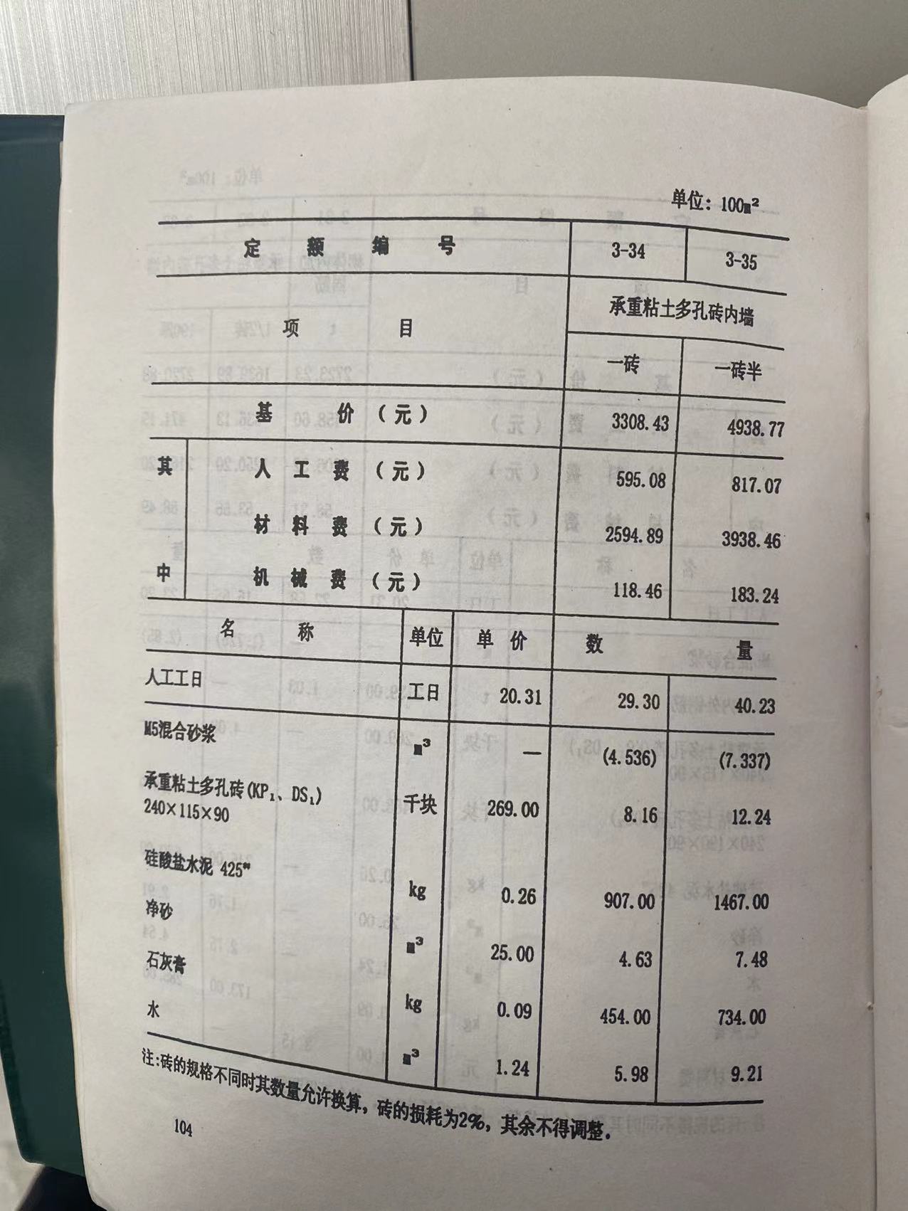 99定额