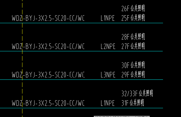 配电箱
