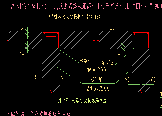 請問這種構造柱該如何設置沒有位置