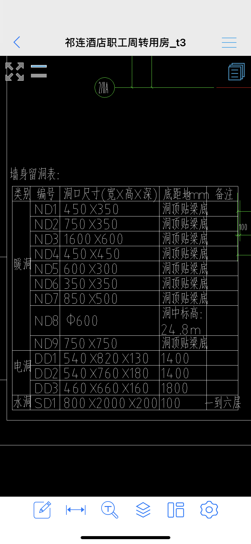標高