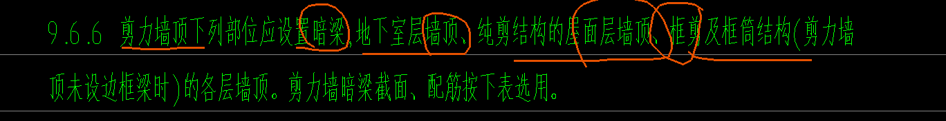 暗梁