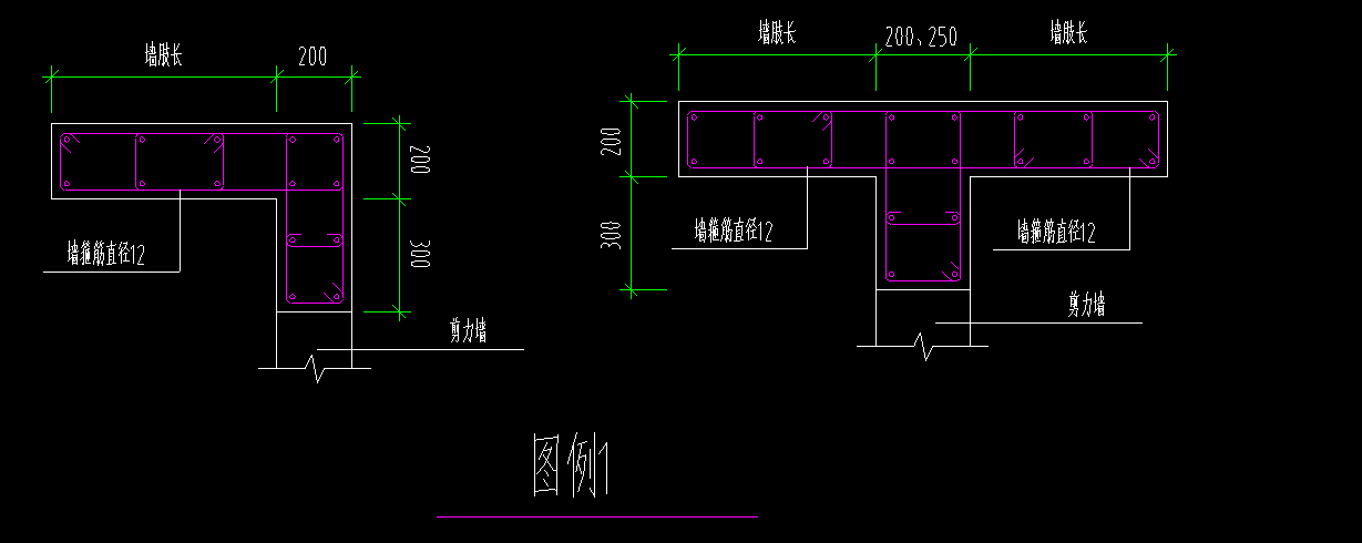 钢筋直径