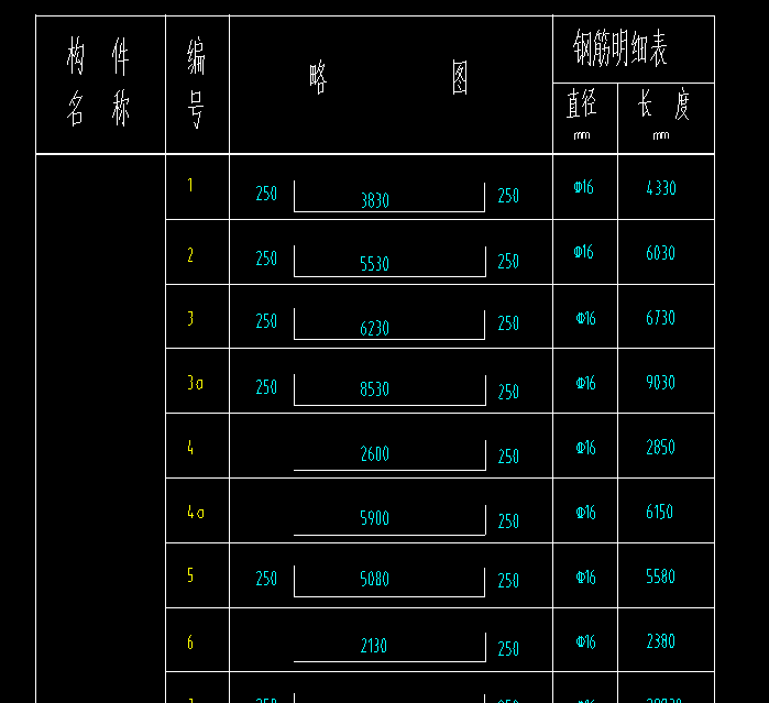 剪力墙附加筋