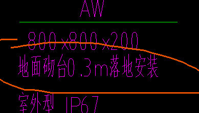 配电箱