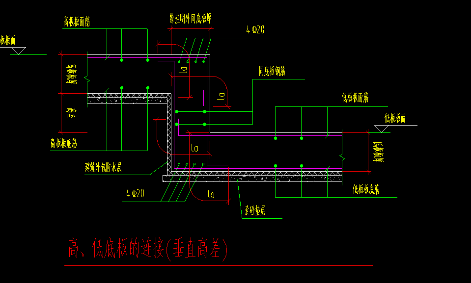 筏板变截面