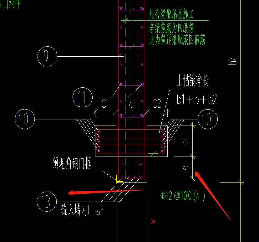 人防门