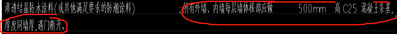 怎么布置