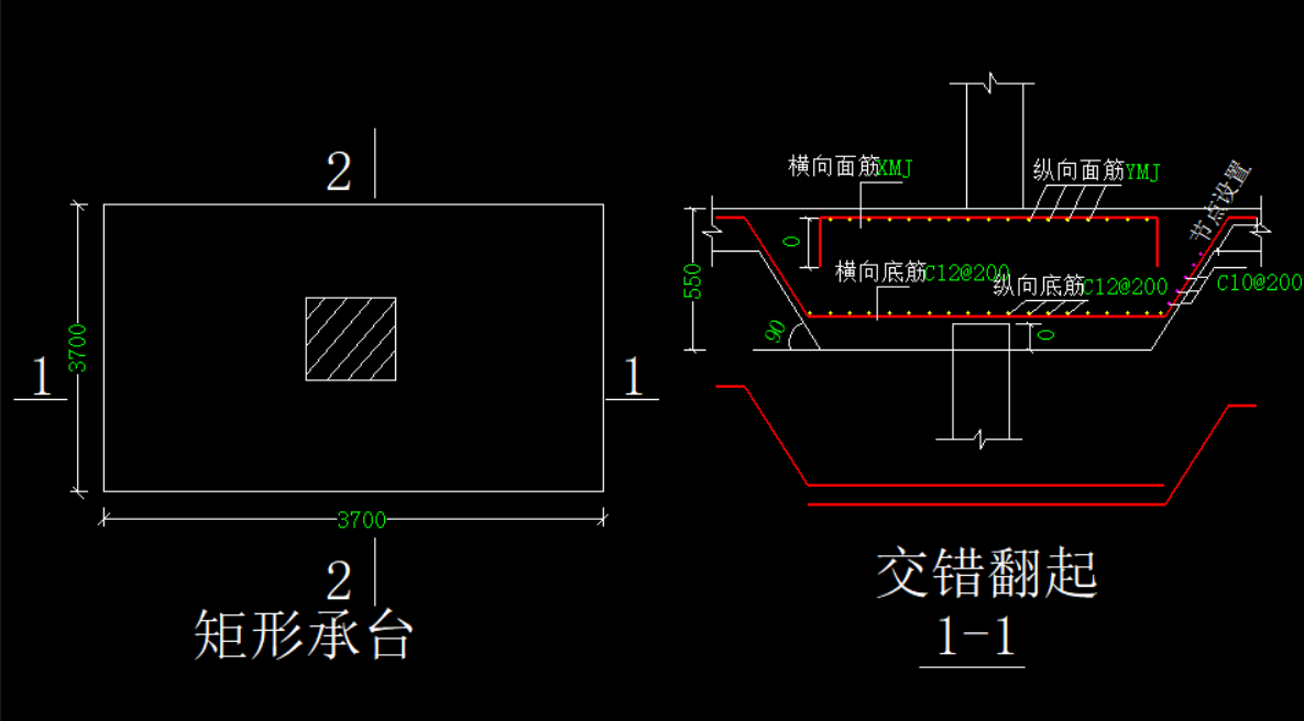 截断