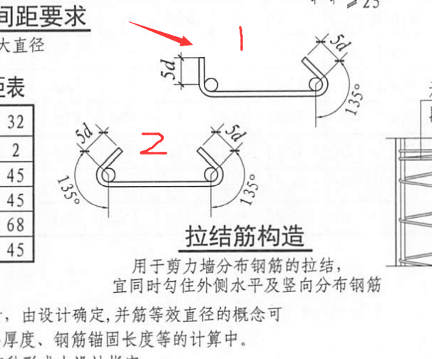 剪力墙