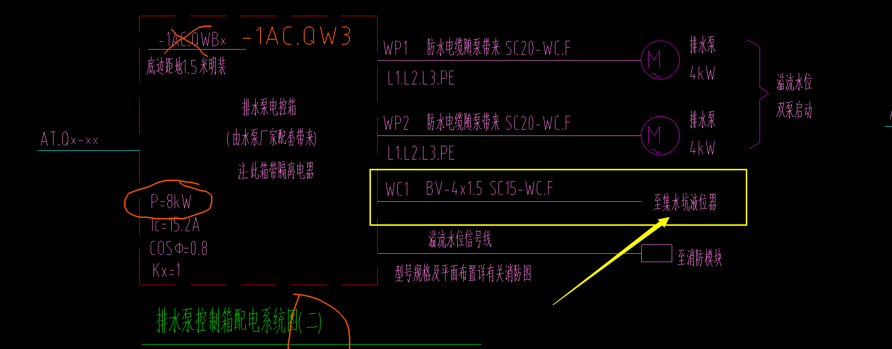 计量