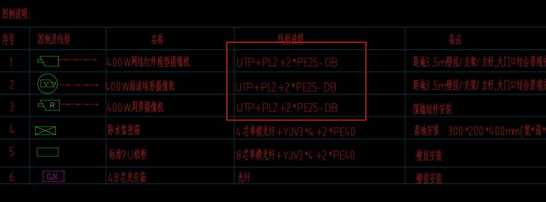 弱电