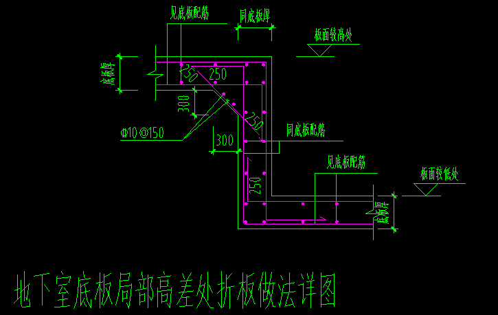 高差