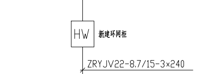 套什么定额