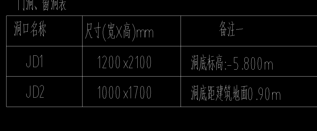 剪力墙图