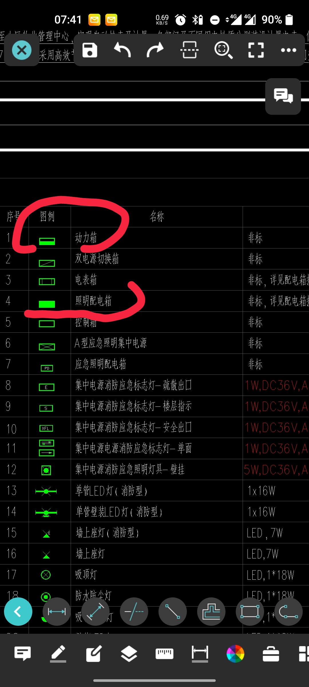 配电箱