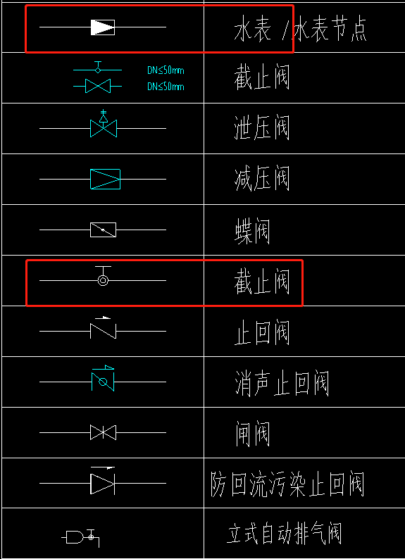 双向止回阀符号图片