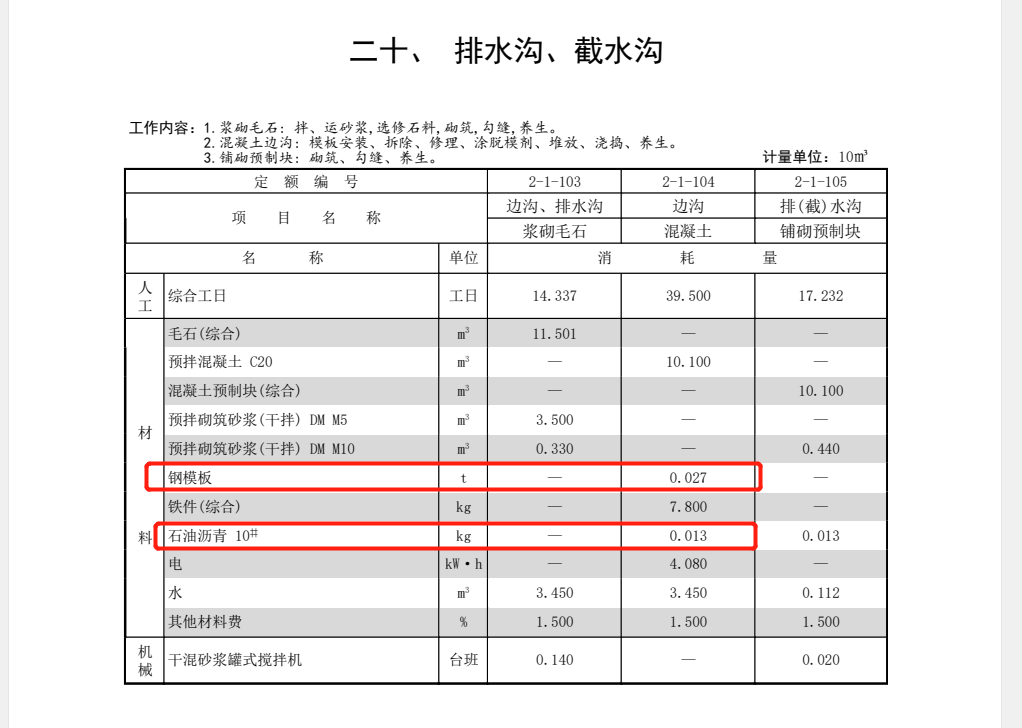 钢模板