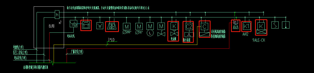 线型