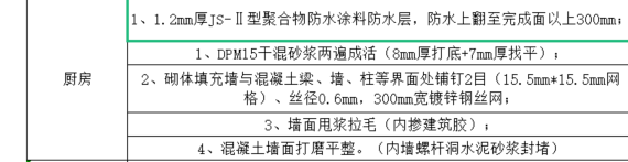 楼地面