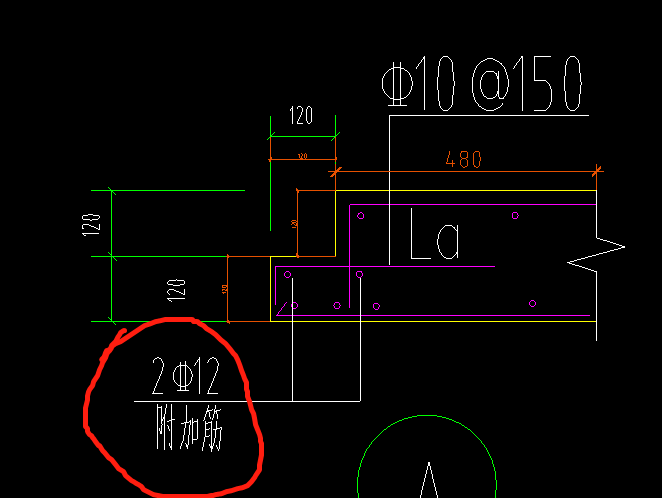 附加