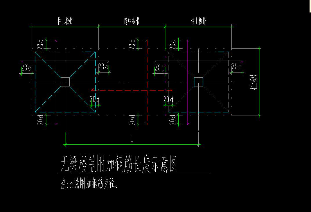 板负筋