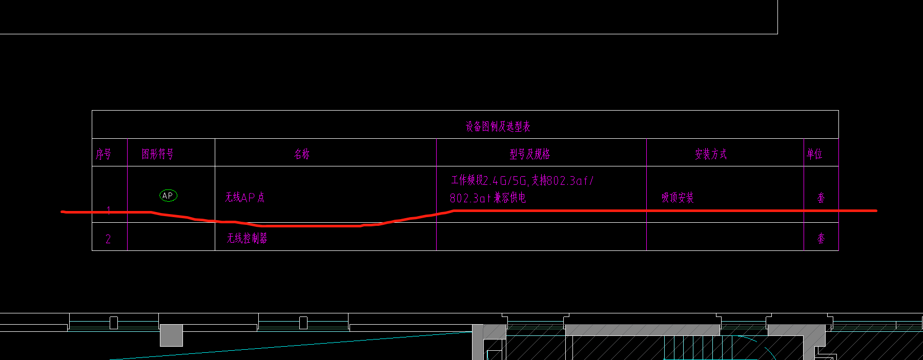 定额