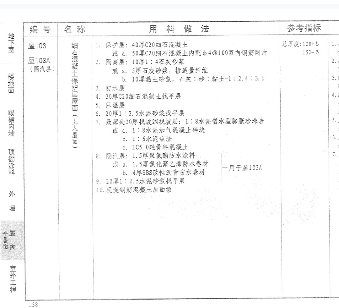 保温层
