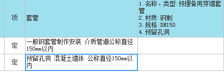 孔洞