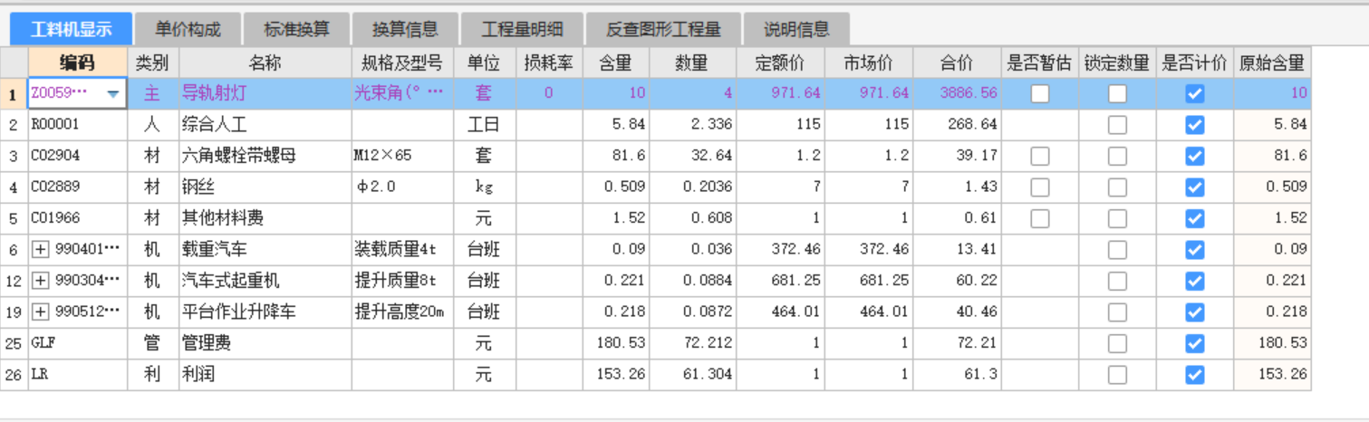 套子目