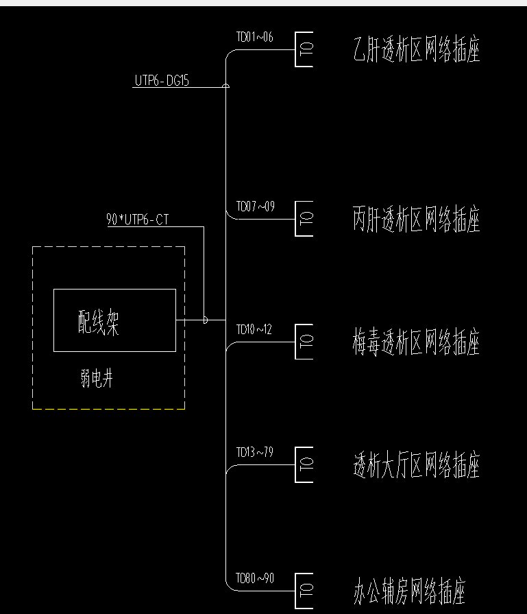 系统图