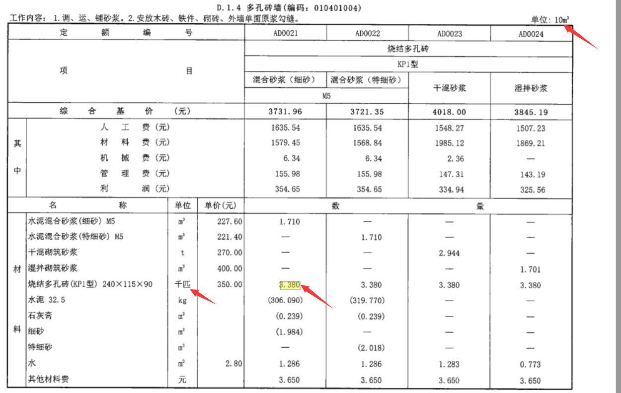 损耗率