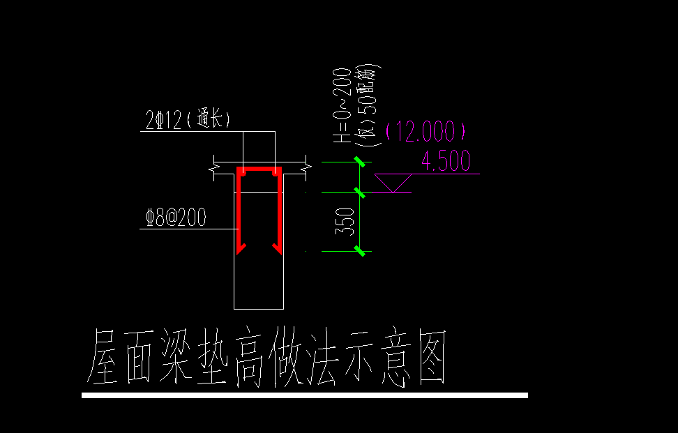 屋面框架梁垫高怎么处理