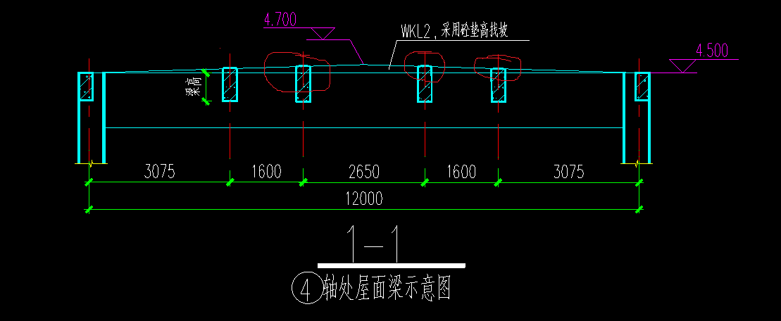 梁垫图片