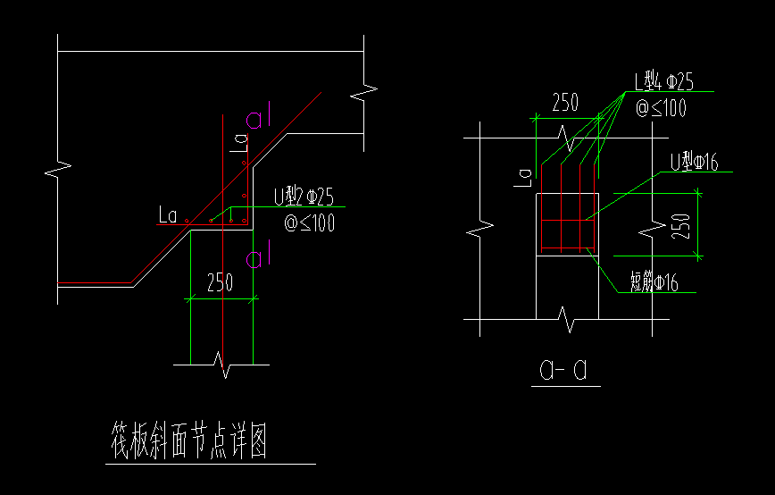 筏板变截面