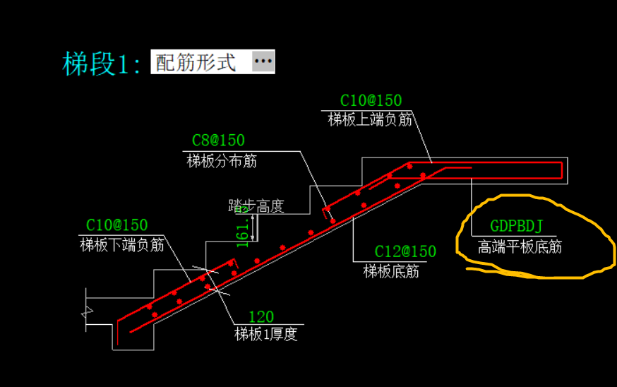 参数化