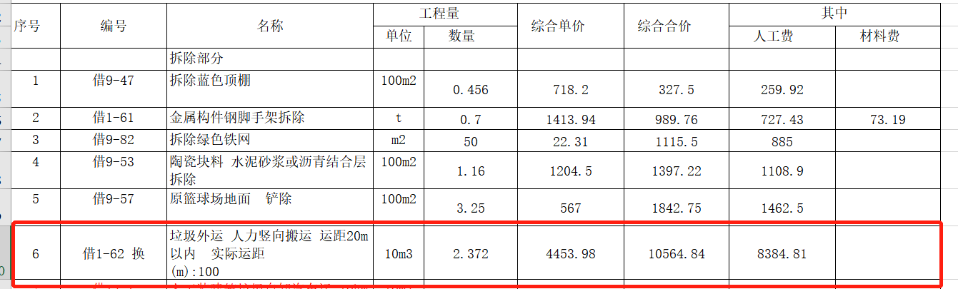 定额综合合价
