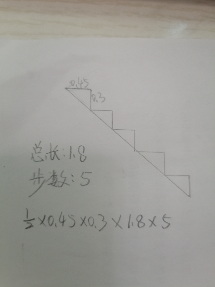 踏步