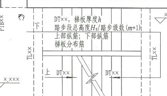 厚度