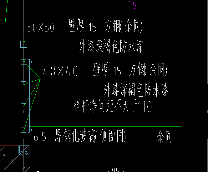 项目特征