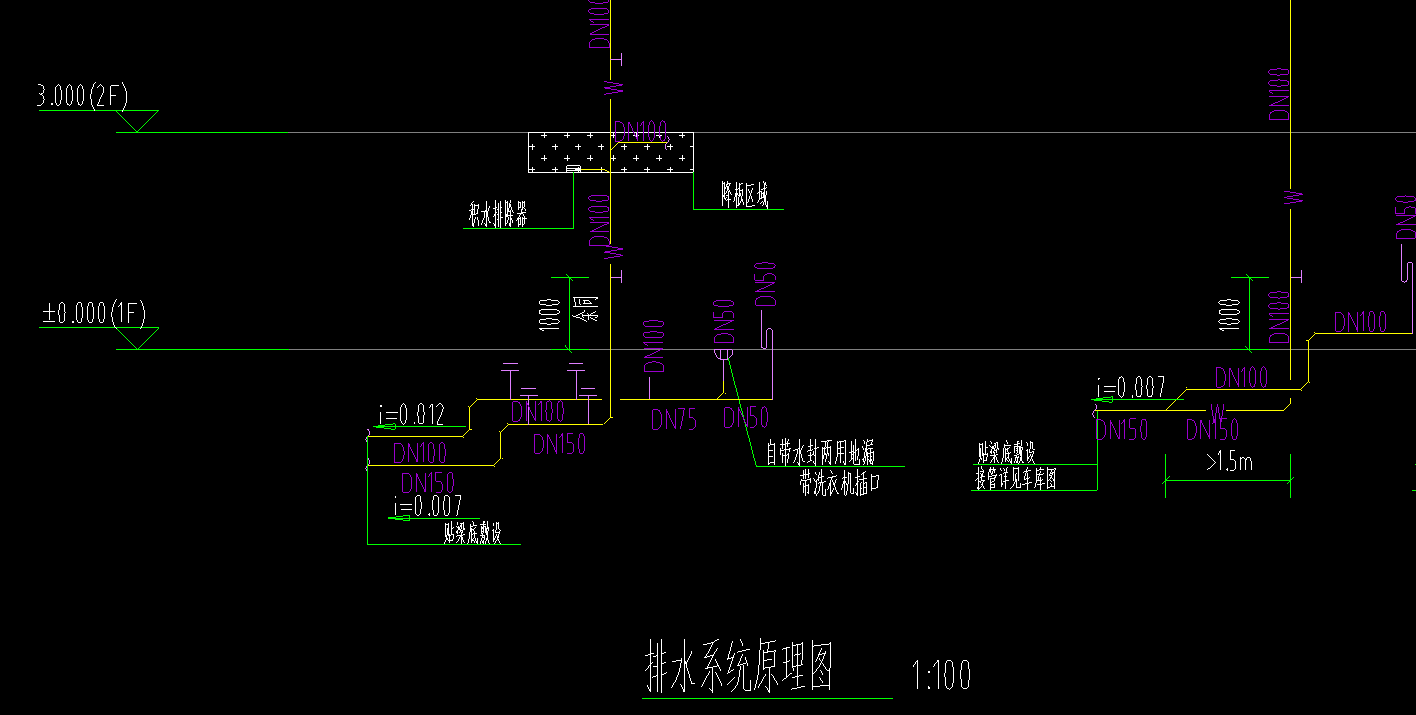 敷设