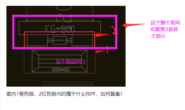 通风系统