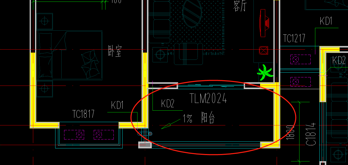 全面积