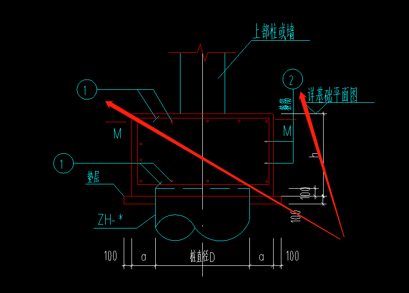 独立基础