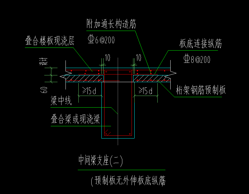 装配式楼梯