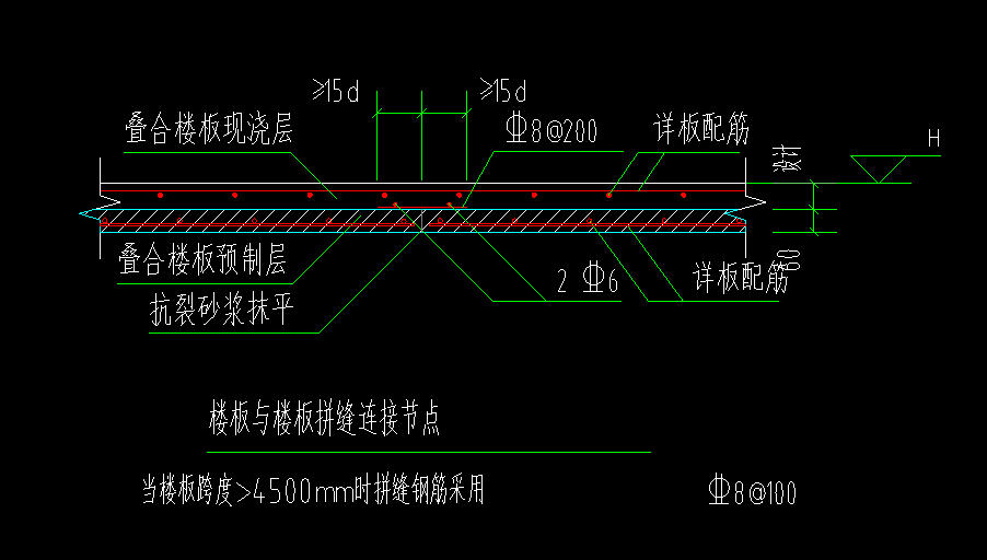 板底