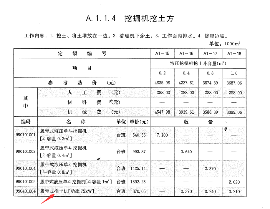 土方开挖