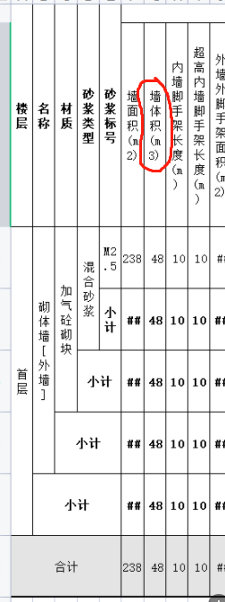 砌体