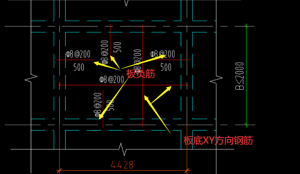 這寫板筋是分佈筋和板受力筋底筋和麵筋嘛如何佈置