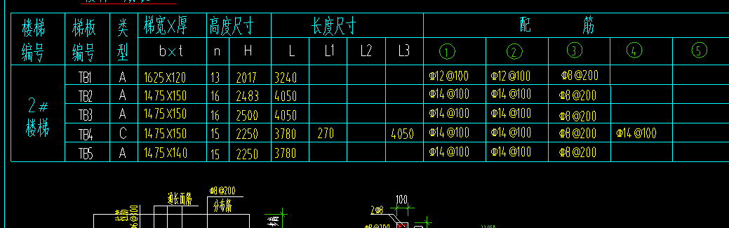楼梯